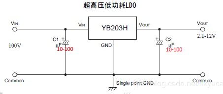 YB203H系列.JPG