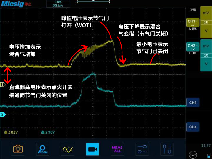 4汽修示波器测量汽车节气门传感器信号的方法.jpg 4汽修示波器测量汽车节气门传感器信号的方法.jpg