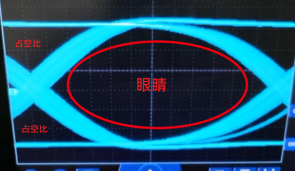 1没有眼图分析软件的示波器如何大致观察眼图.jpg