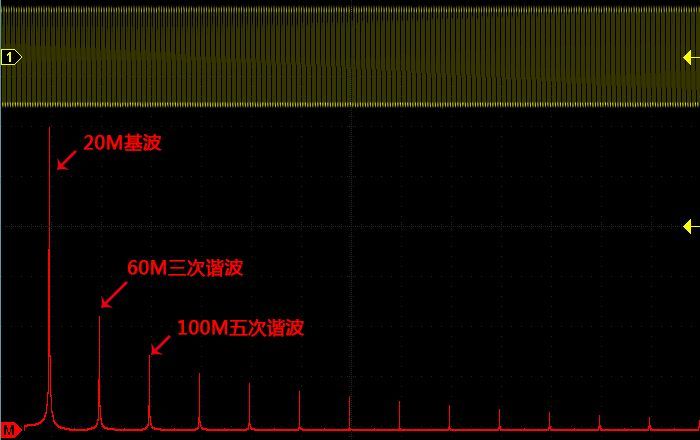0选择基础示波器的15大考虑因素.jpg 0选择基础示波器的15大考虑因素.jpg
