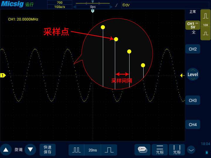 1选择基础示波器的15大考虑因素.jpg 1选择基础示波器的15大考虑因素.jpg