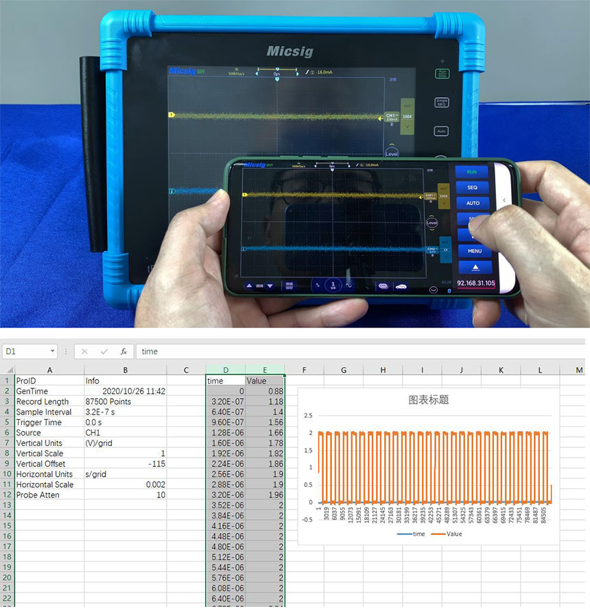 7选择基础示波器的15大考虑因素.jpg 7选择基础示波器的15大考虑因素.jpg