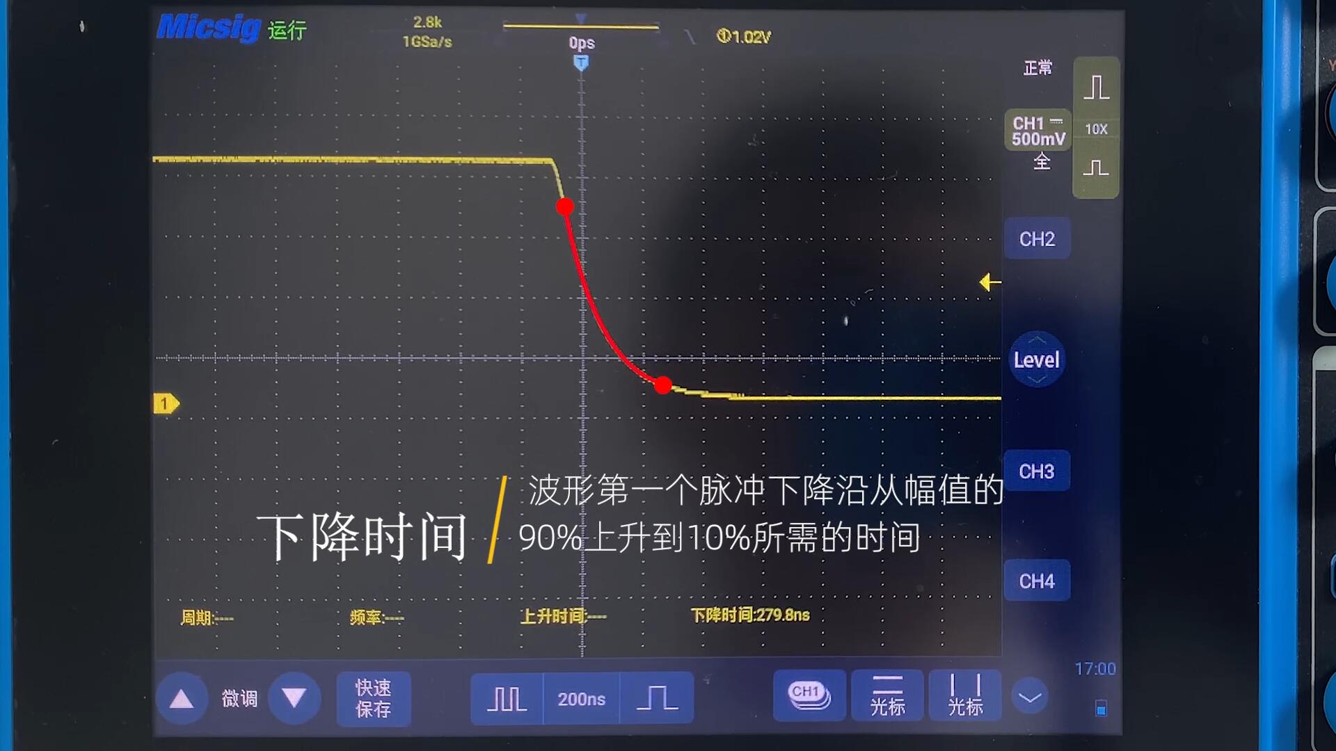 @动画标识示波器每个测量项的含义@.jpg @动画标识示波器每个测量项的含义@.jpg