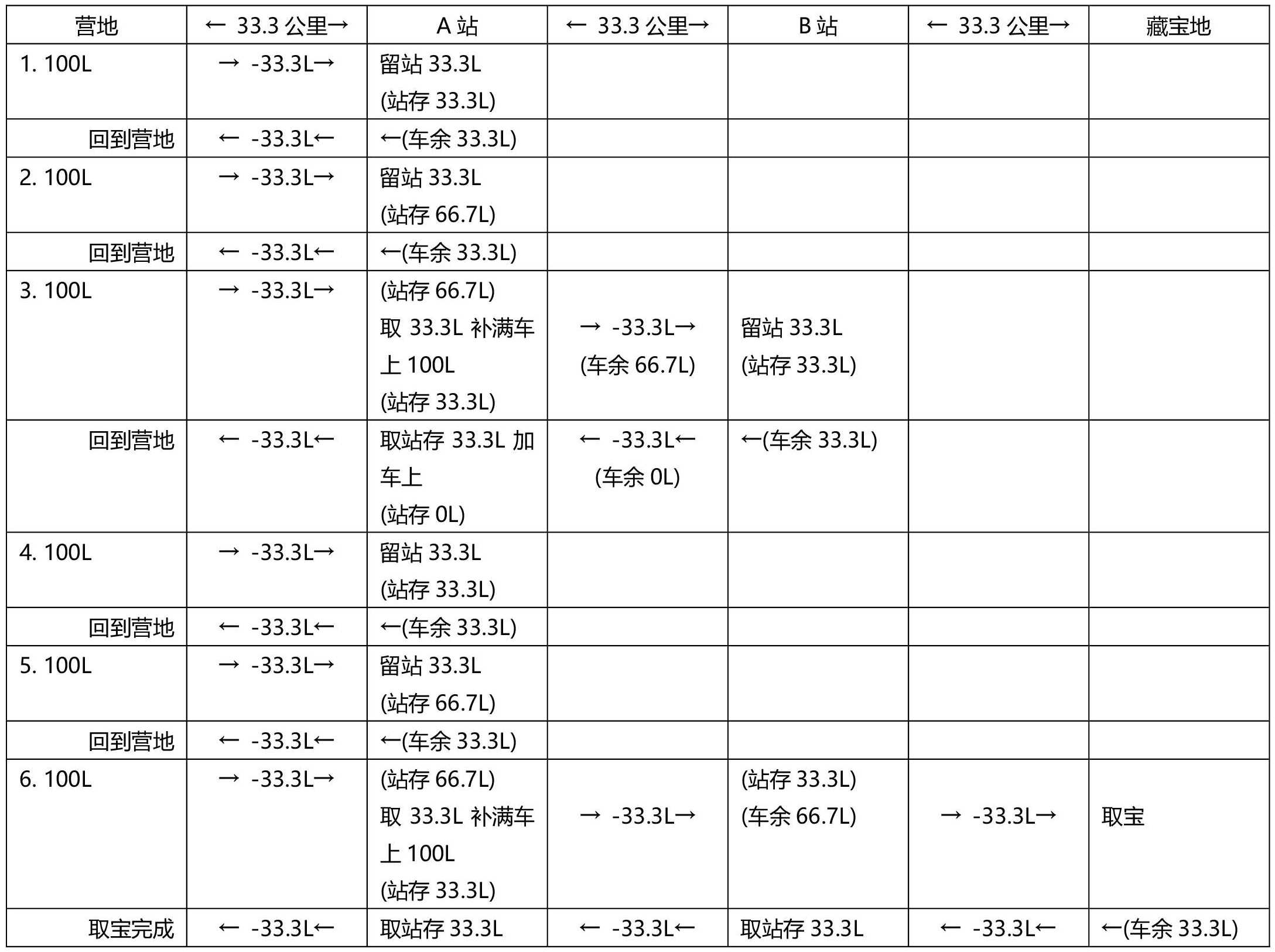 取宝方案1.jpg