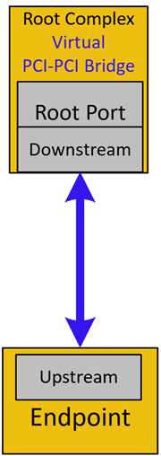 8_UPstream.png