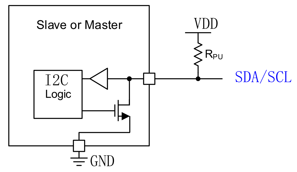 Picture1.png Picture1.png