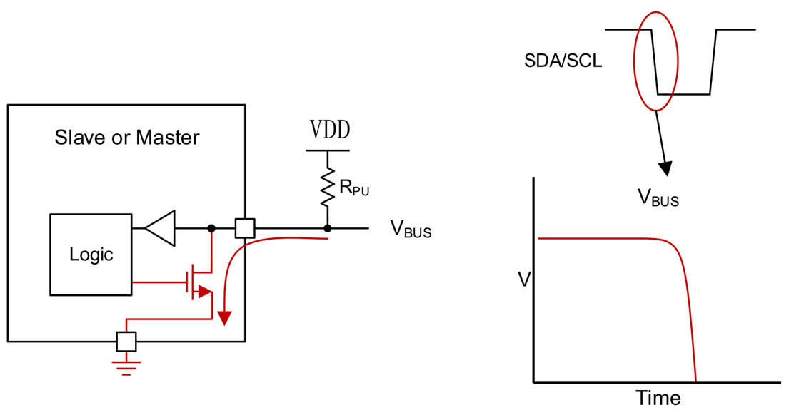 Picture2.png Picture2.png