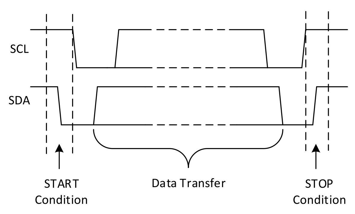 Picture4.png Picture4.png
