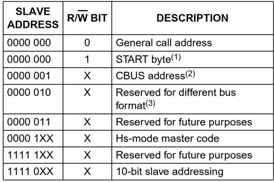 Picture10.png Picture10.png