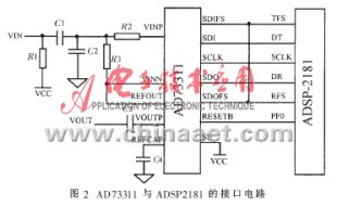 AD73311與ADSP-2181的接口電路