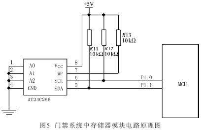 基于嵌入式技术的智能卡门禁系统设计