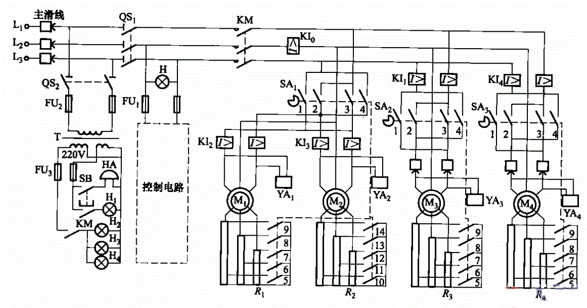 其中sai采用kt12