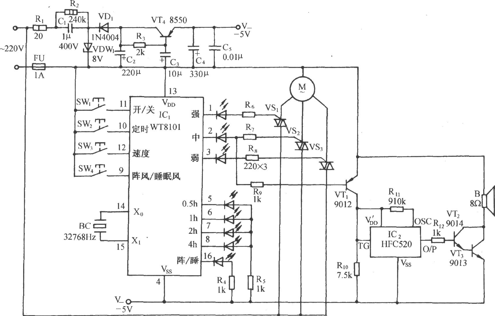 多功能電風扇伴海浪聲控制電路(wt8101)