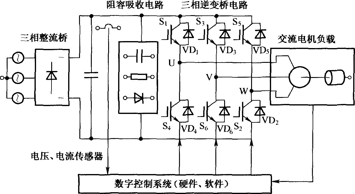 逆变器内部结构图介绍图片