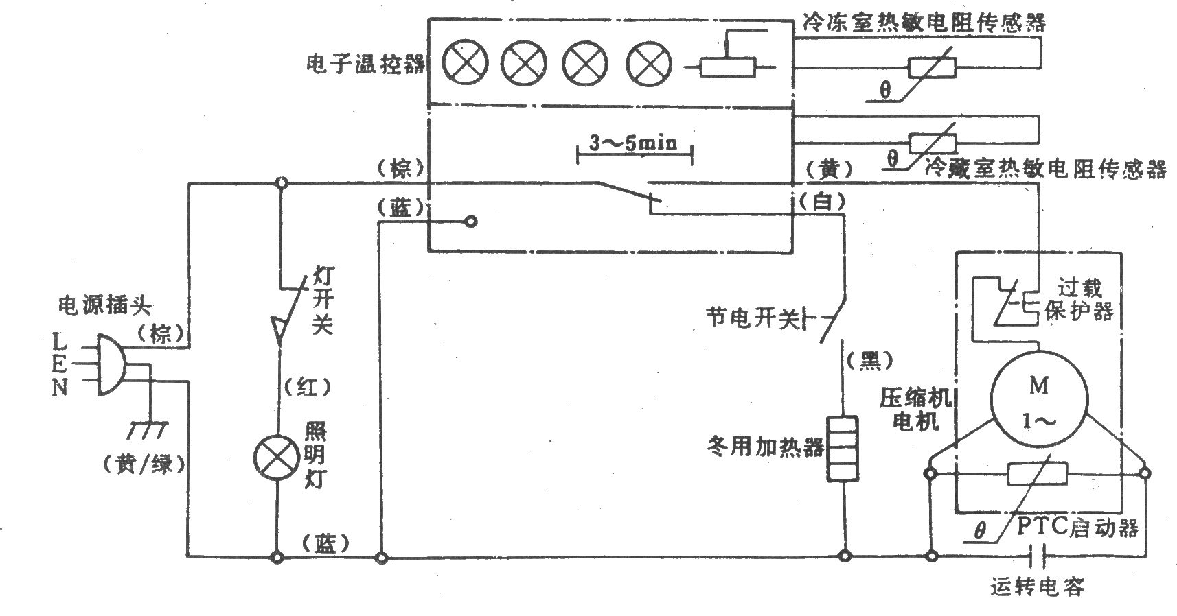 航天牌bcd-183電冰箱