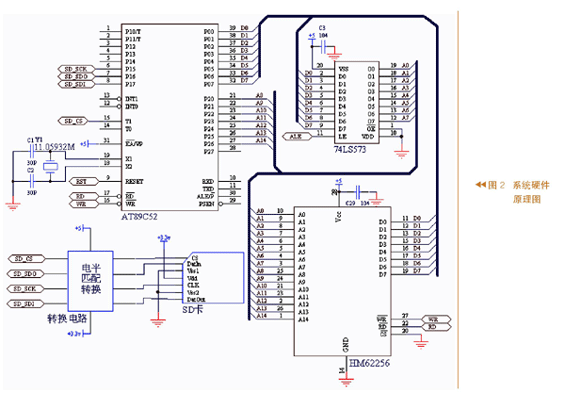 自制sd读卡器原理图图片