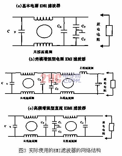 直流電源emi濾波器的設計原則,網絡結構,參數選擇