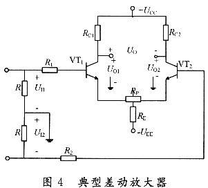 典型差动放大电路