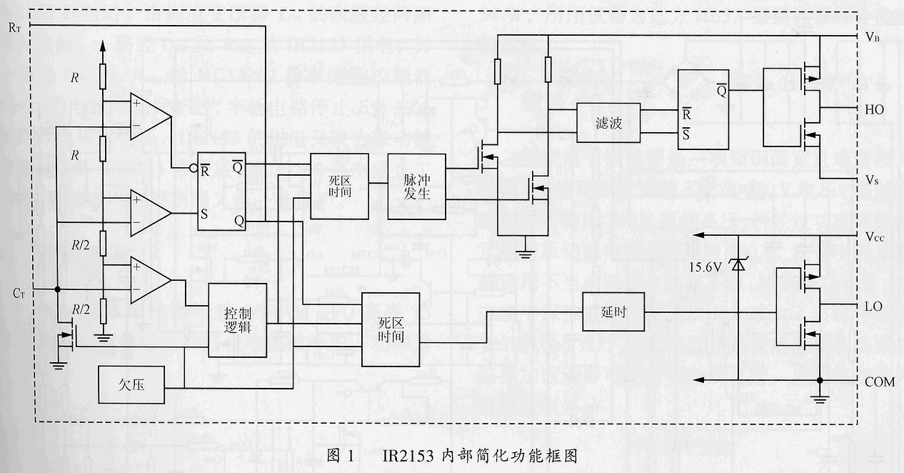 基于半桥驱动器ir2153的荧光灯电子镇流器