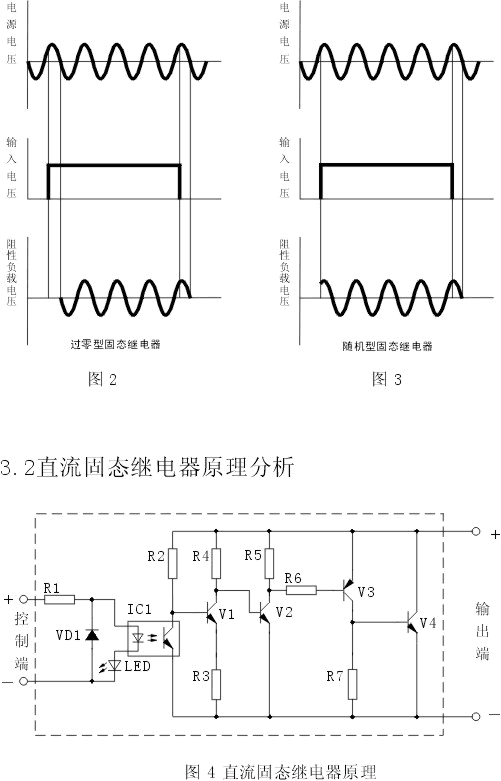 固態繼電器的應用淺析