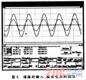 rlc串联谐振电路图图片