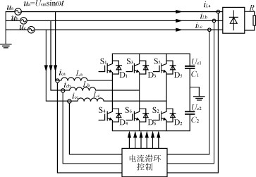 三相四線並聯型有源電力濾波器的結構與工作原理 圖1為三相四