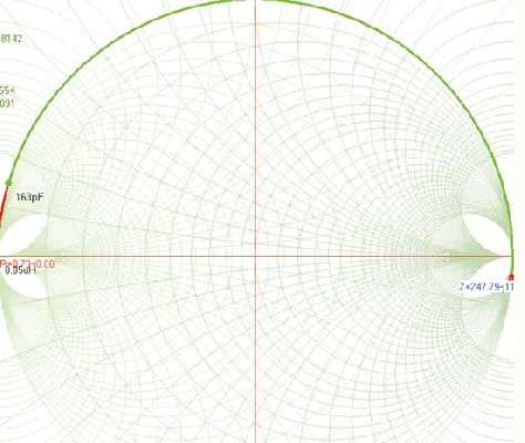 天线匹配网络电路的smith圆图