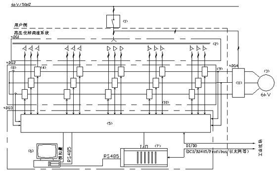 高壓變頻調速裝置在火電廠300mw機組引風機上的應用