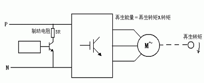 脱水机开关接线图图片