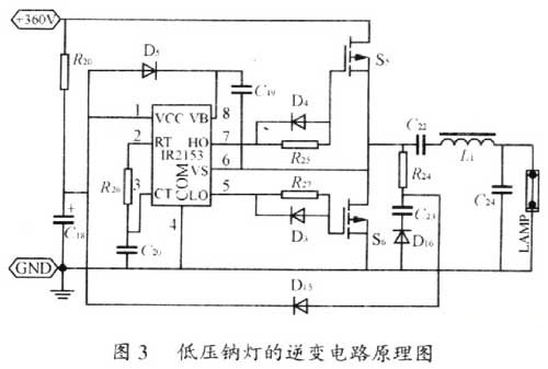 电子镇流器研发解决方案 低压钠灯启动电路采用了lc串联谐振变换器